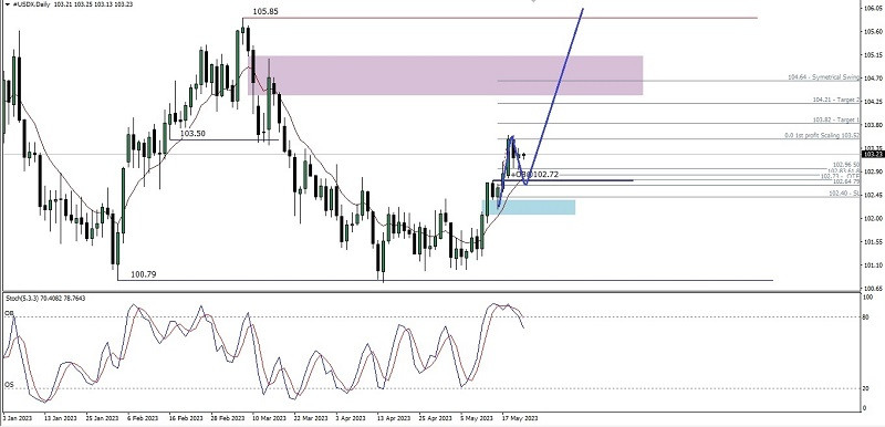 This image is no longer relevant