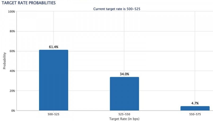 analytics646cbb809ba36.jpg