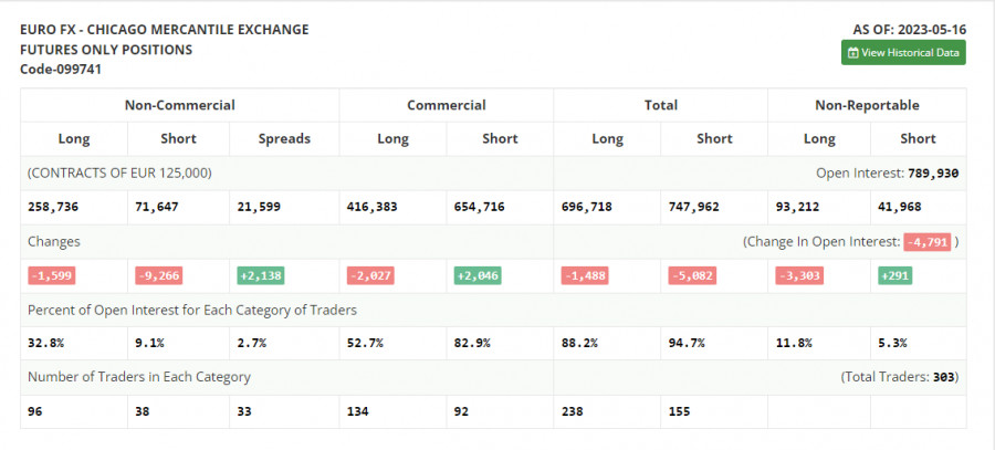 This image is no longer relevant