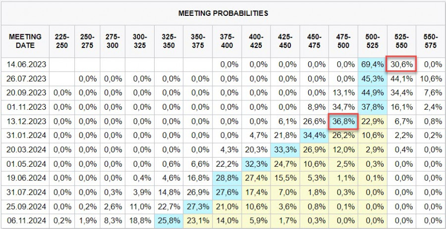 analytics646f157eac09f.jpg