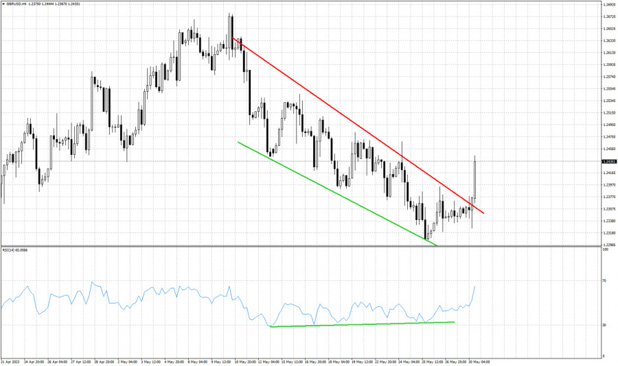 This image is no longer relevant