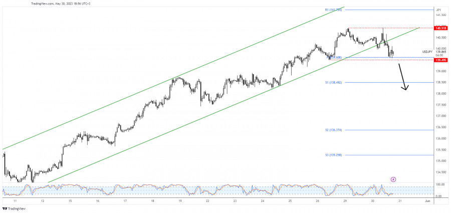 This image is no longer relevant