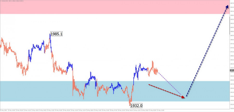 This image is no longer relevant