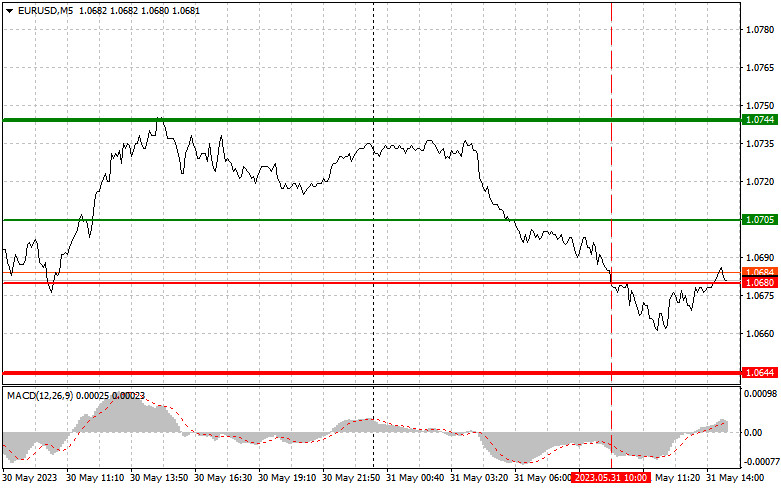 This image is no longer relevant