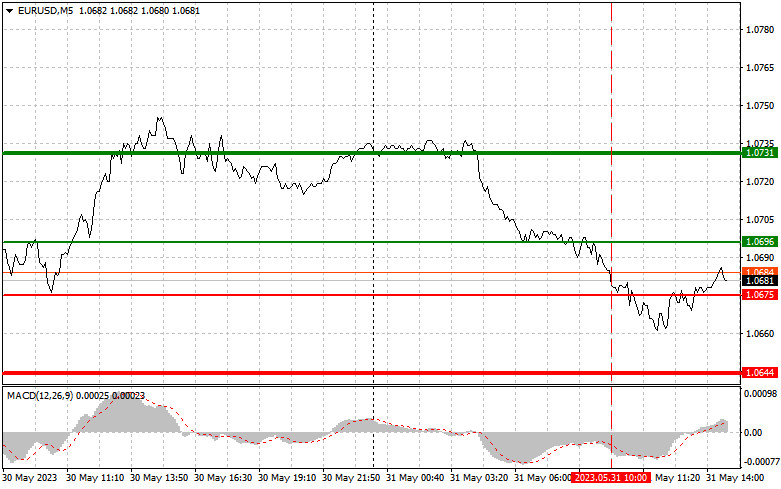 This image is no longer relevant