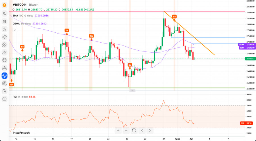 This image is no longer relevant