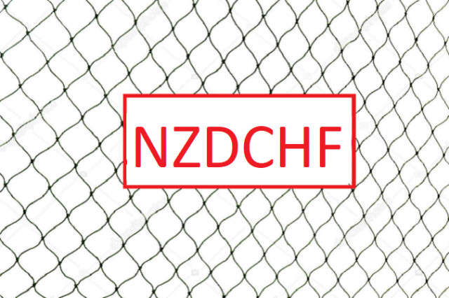 Търговска идея за NZDCHF. Мрежи