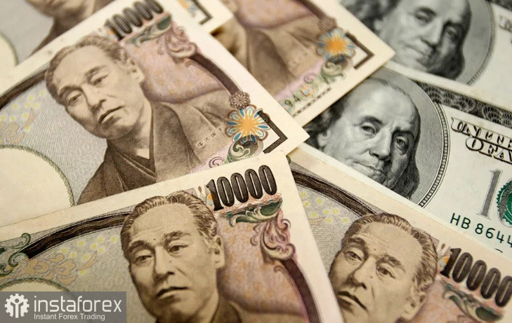 USD/JPY. Куда лежит путь наименьшего сопротивления для пары?