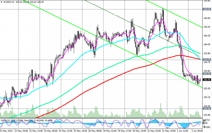 This image is no longer relevant