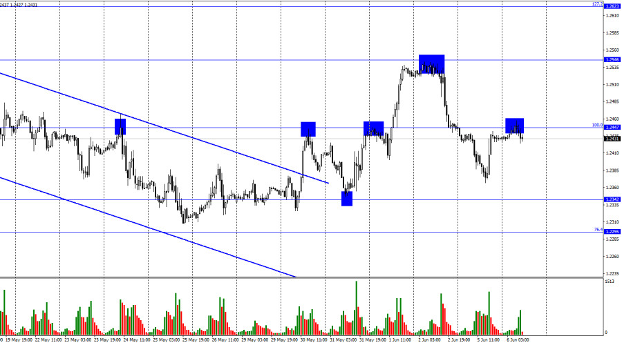 This image is no longer relevant