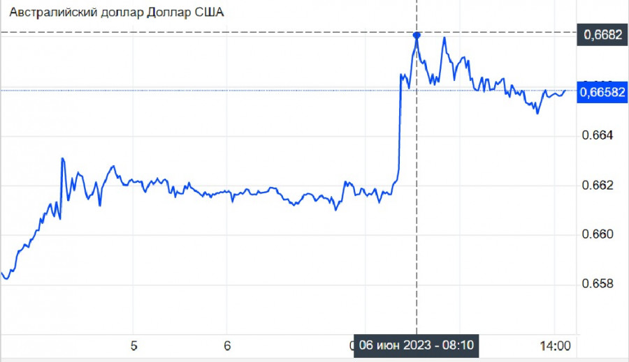 This image is no longer relevant