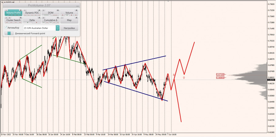 This image is no longer relevant