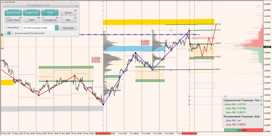 This image is no longer relevant