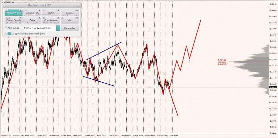 This image is no longer relevant