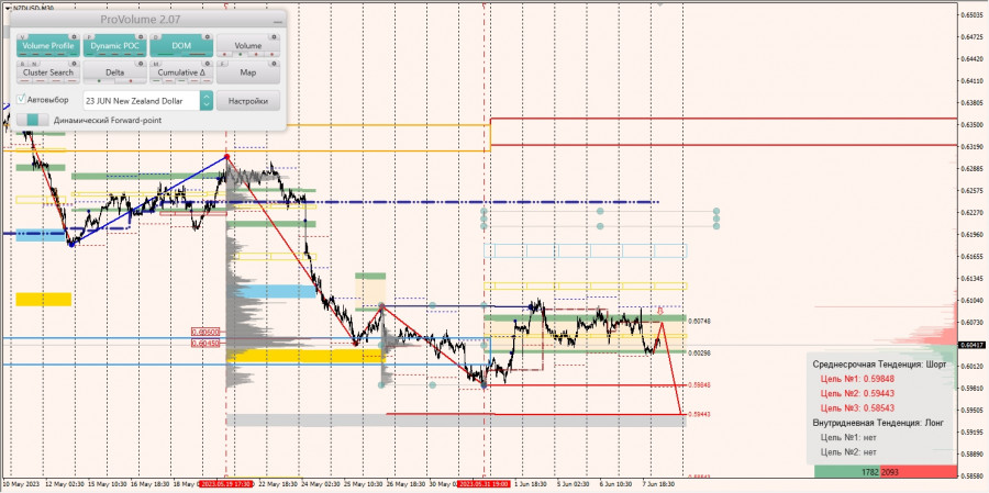 This image is no longer relevant