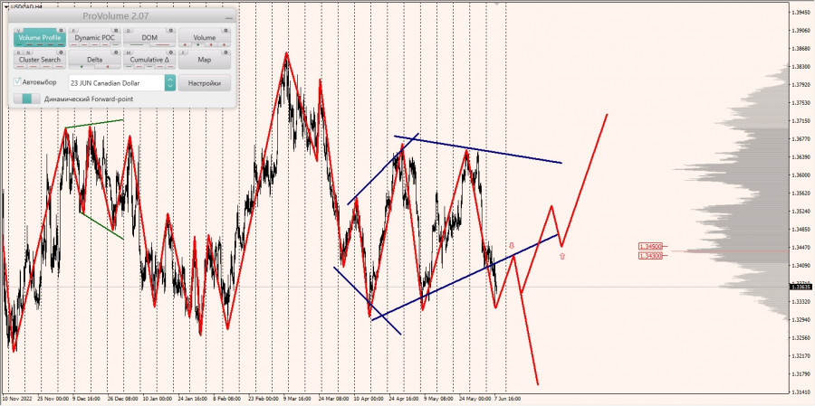 This image is no longer relevant