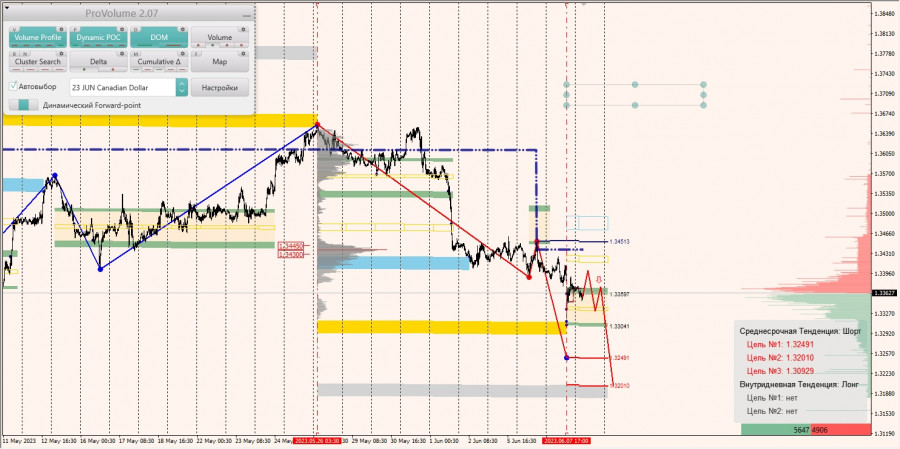 This image is no longer relevant