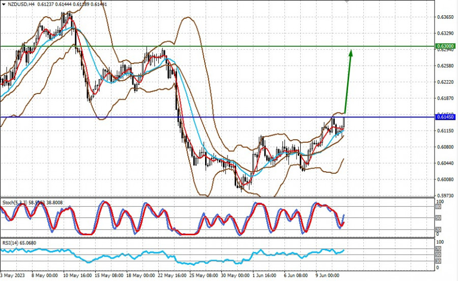 This image is no longer relevant