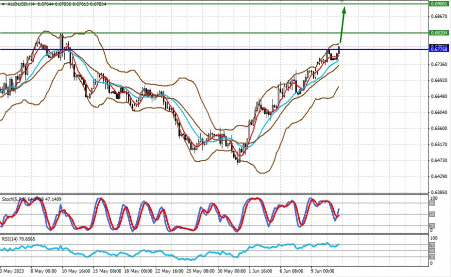 This image is no longer relevant