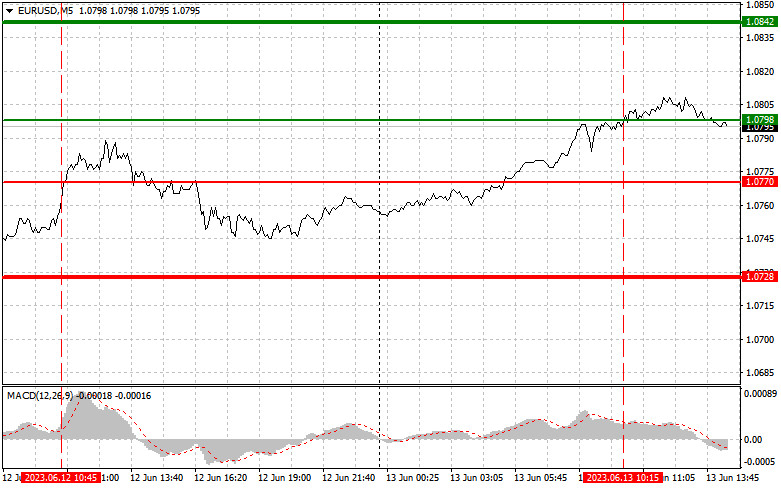 This image is no longer relevant