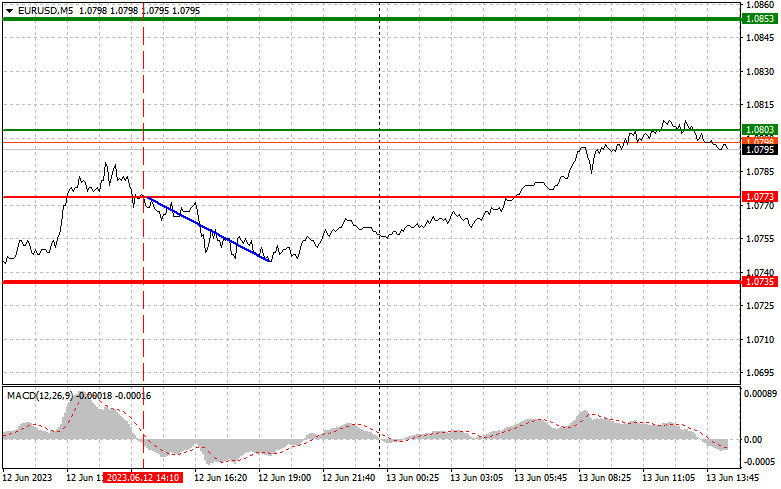 This image is no longer relevant