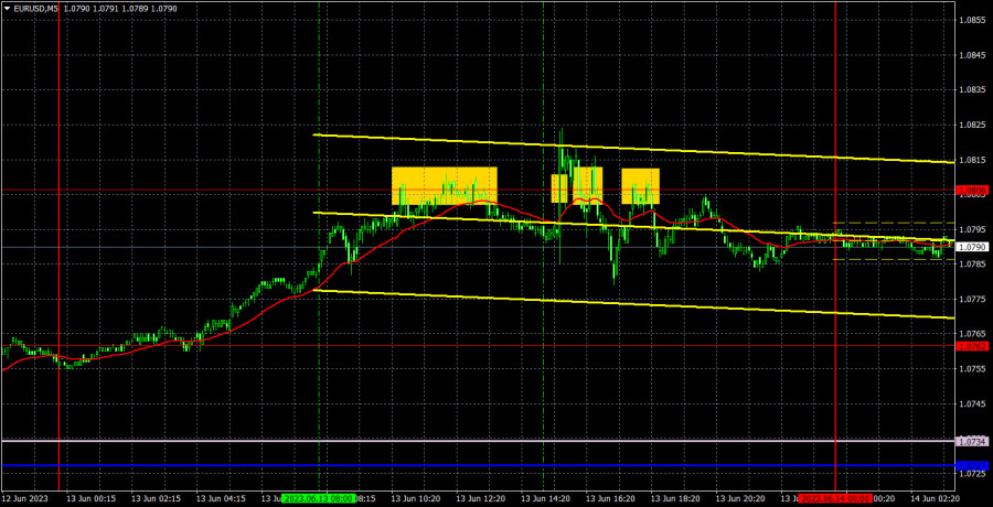 This image is no longer relevant