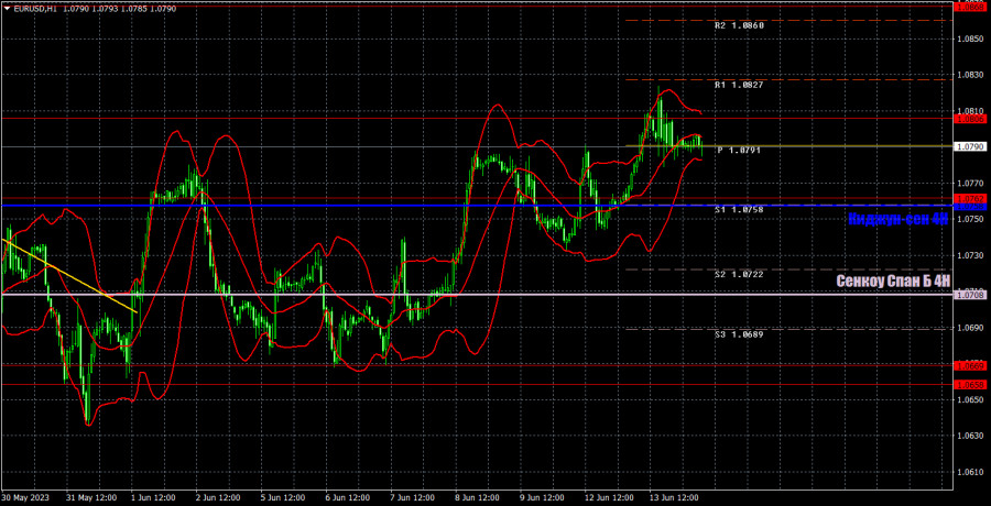 This image is no longer relevant