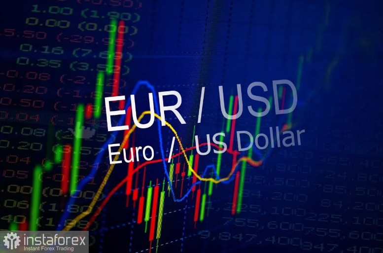 EUR/USD. Будет ли сегодня евро в тренде?