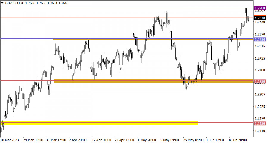 analytics648ac2ed24e47.jpg