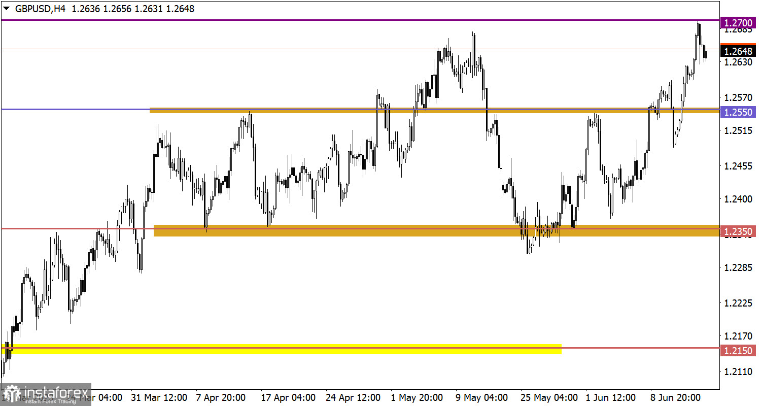 analytics648ac2ed24e47.jpg