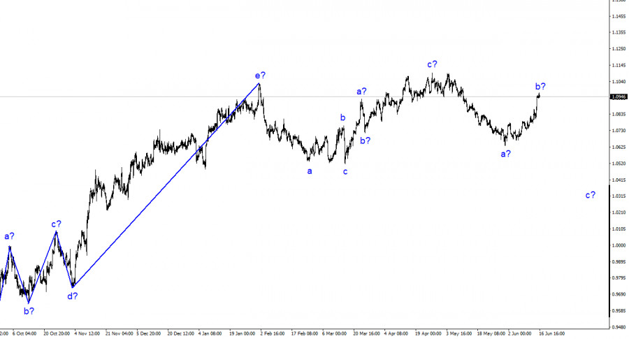 analytics648d41301700a.jpg