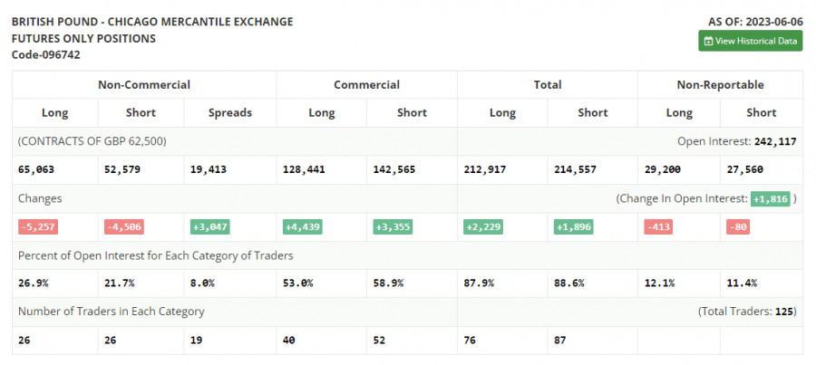 This image is no longer relevant