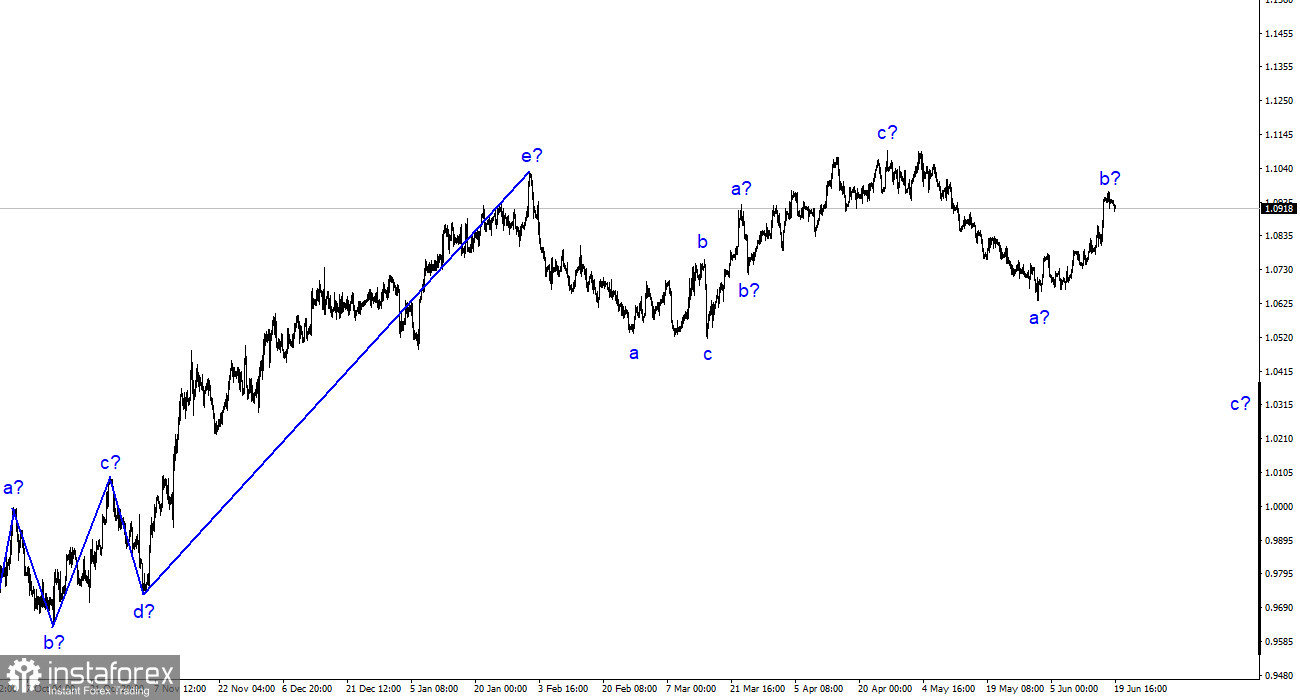 Phân tích EUR/USD. Ngày 19 tháng 6. Sóng b có thể đã kết thúc. Trong trường hợp này, đồng euro sẽ chịu một sự sụt giảm mạnh.
