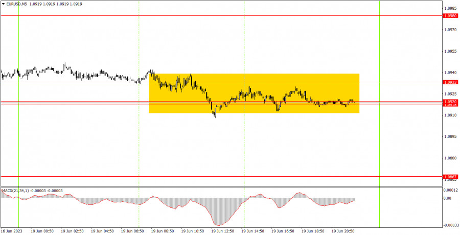 analytics6490ad18ef1e0.jpg