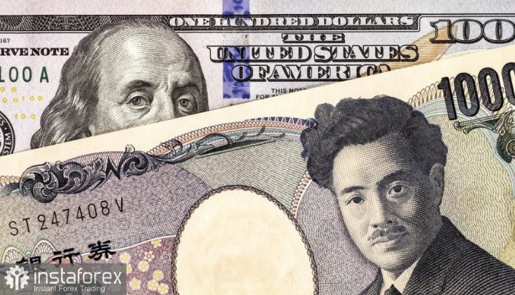 USD/JPY 正在巩固，走最少阻力的道路。