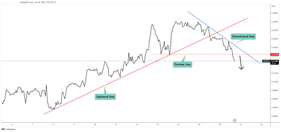 This image is no longer relevant