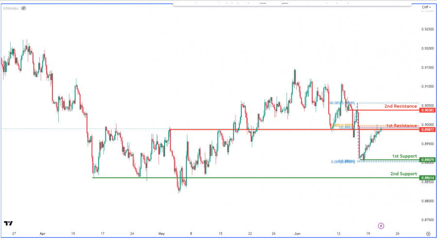 This image is no longer relevant