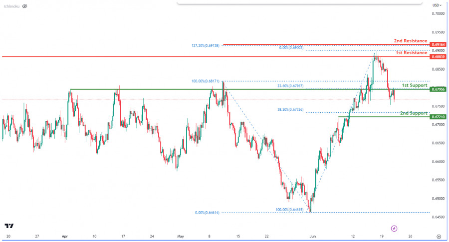 This image is no longer relevant