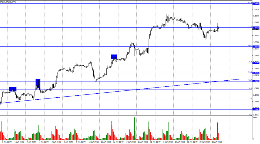 This image is no longer relevant