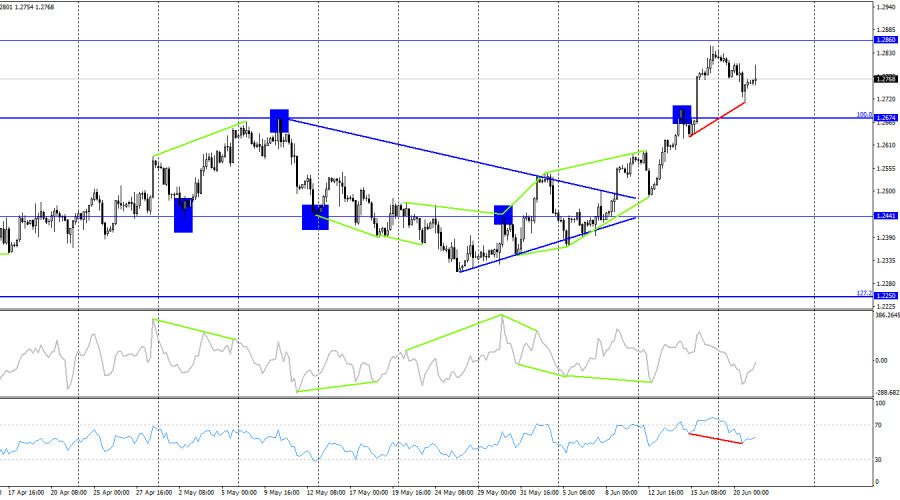 This image is no longer relevant