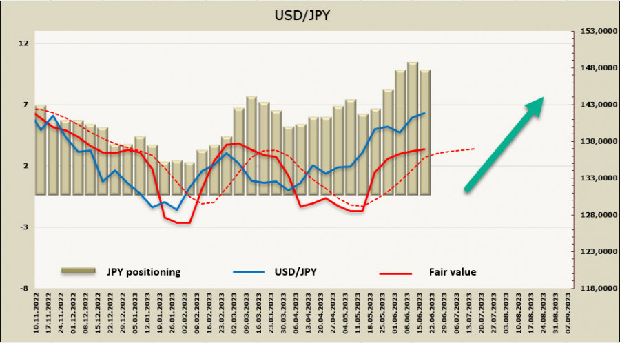 This image is no longer relevant