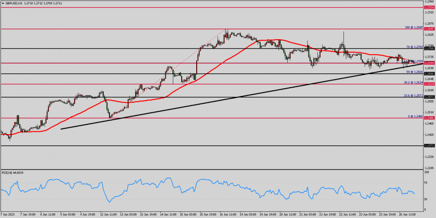 This image is no longer relevant