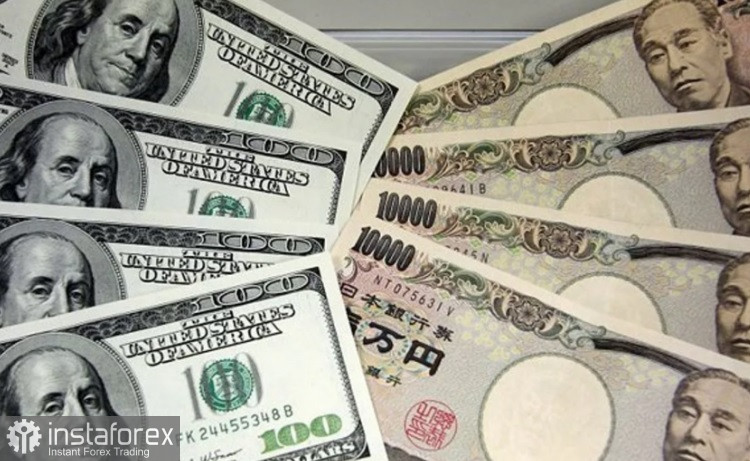 USD/JPY Биковете не са готови да се предадат.