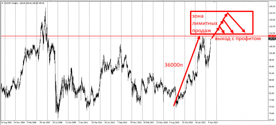 This image is no longer relevant