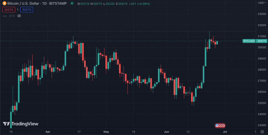 This image is no longer relevant