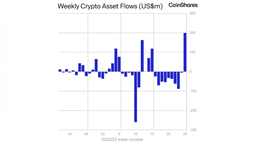 This image is no longer relevant