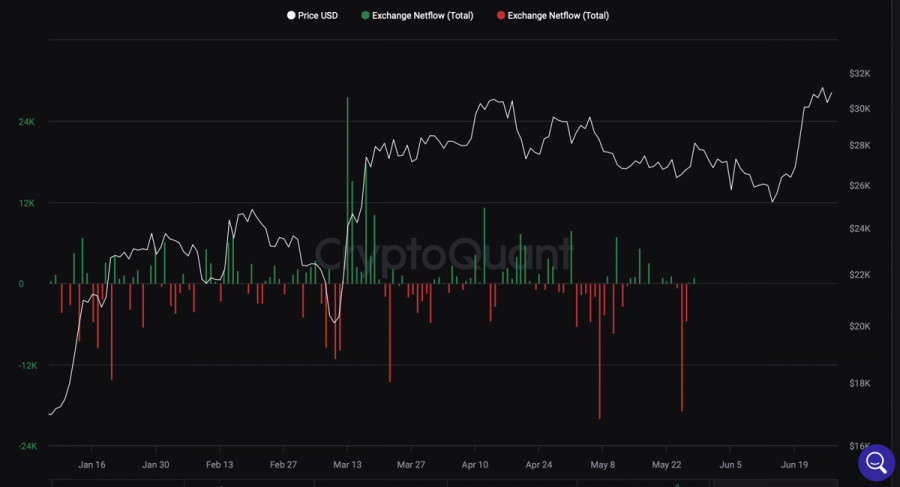 This image is no longer relevant