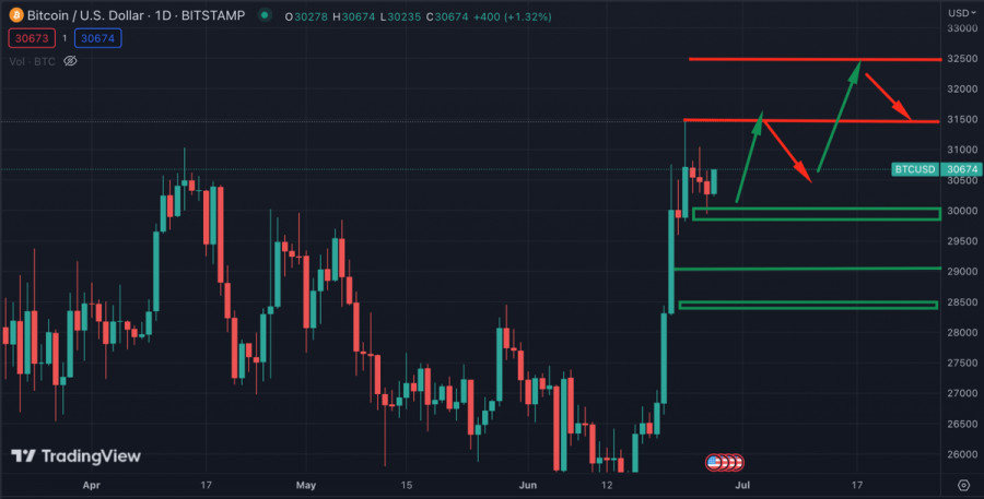 This image is no longer relevant