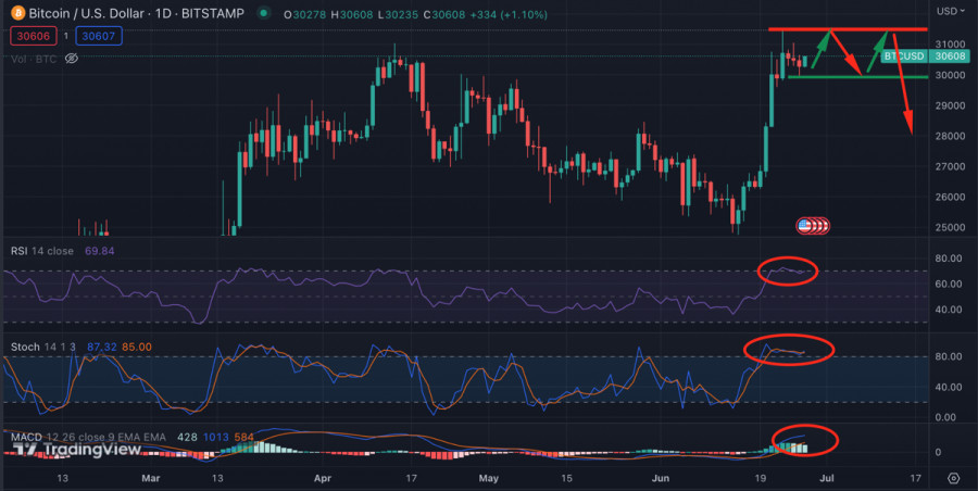 This image is no longer relevant