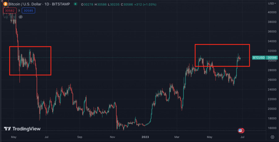 This image is no longer relevant